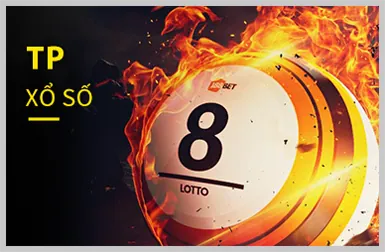 Video Slots với chủ đề phiêu lưu