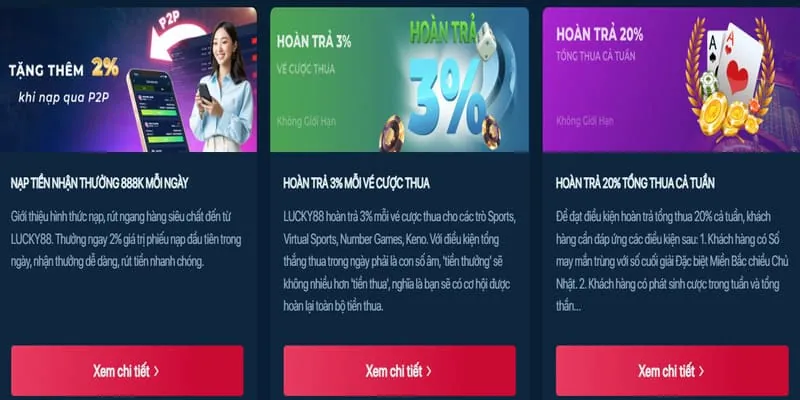 Hình ảnh hướng dẫn nạp và rút tiền an toàn tại Donclub Code